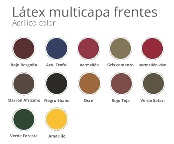 Pintura Látex Acrílico Aike Multicapa Ext/Int